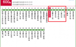 西安市7路公交路线（西安公交7路线查询详细站点）