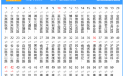 上海330公交路线（上海公交303路时刻表）