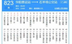 856路公交路线（成都856路公交路线）