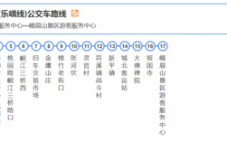 乐山五路车公交路线（乐山五路车公交路线查询）