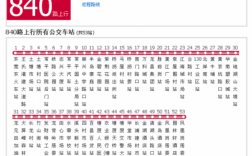 东莞公交12路公交路线（东莞十二路公交线路）