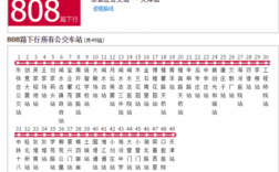 太原市808公交路线（太原808公交车路线时间表）