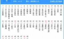 202车站路线公交路线（202车站路线公交路线图）