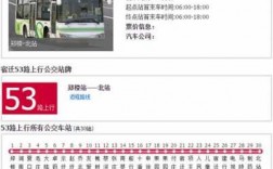 200路车公交路线（200路公交线路时间查询）