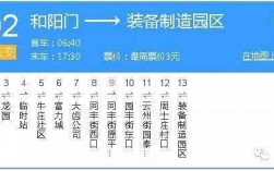 大同市602公交路线（大同602公交车站的线路）