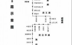 青州7路公交路线（青州七路公交车）