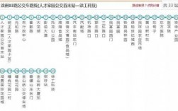 徐州59路公交路线（徐州59路时间表）