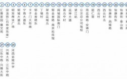 南京公交60路公交路线（南京公交60路站点查询）