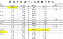 招远到辛庄公交路线（招远到辛庄公交车站点发车时间）