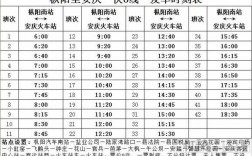 枞阳103公交路线（枞阳公交103时间表）