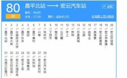 密云交80公交路线（密云公交80路发车时间）