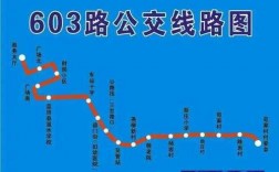 临海603公交路线（临海603路发车时间表）