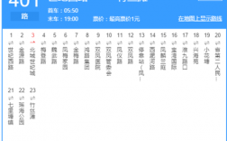 合肥401公交路线（合肥401公交路线车公交）