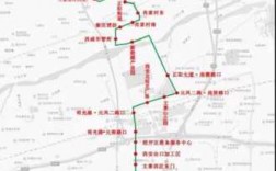 西咸大厦附近公交路线（去西咸大厦坐几路车）