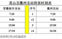 衢州市公交路线（衢州公交时刻表查询）