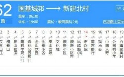 新乡62路车公交路线（新乡62路车公交路线时间表）