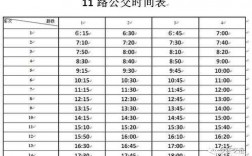 仪征35路公交路线（仪征35路公交车时间表）