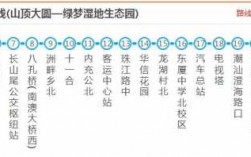 清新公交路线（清新210a公交线路）