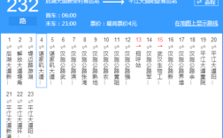 湖北232公交路线（武汉公交232几点收班）