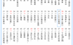 新区102公交路线（102路公交线路查询）