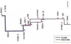 渑池至洛阳的公交路线（渑池二路车公交路线时间表）