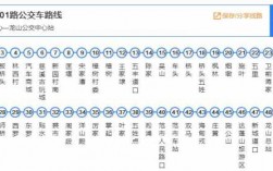 慈溪游3公交路线（慈溪游3线时刻表）