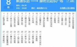 德州108路公交路线（德州108公交车时间表）