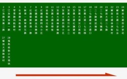 广州790公交路线（广州790路公交车路线）