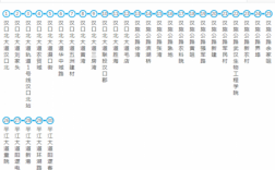 武汉312公交路线（武汉312公交车线路）