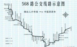 烟台公交路线分布图（烟台公交路线分布图高清）