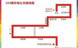 伊川县城公交路线图（伊川县公交车电话号码）