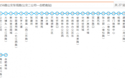 安徽合肥162公交路线（合肥公交162路发车时间表）