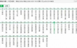 郑州215公交路线图（郑州215路停运了吗）