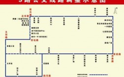 太和九路车公交路线（太和9路公交车路线）