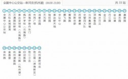 关于2010年820公交路线的信息