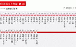 长春267路公交路线（长春公交267线路图）