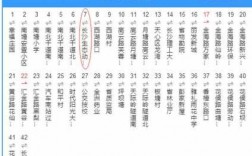 长沙212公交路线（长沙212公交车路线路线查询）