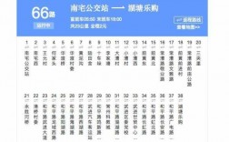 平6路公交路线（平66路）