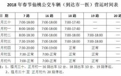 仙桃最新15路车公交路线（仙桃公交15路车时间表）