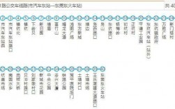 东莞852公交路线（东莞公交852路线查询）