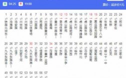 青岛112公交路线图（青岛112路公交车末班车几点）