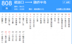 重庆南坪808公交路线（重庆808公交车路线时间表）