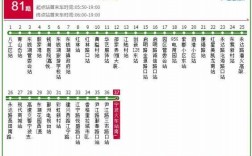 宁波160公交路线（宁波161公交车路线全程多长时间）