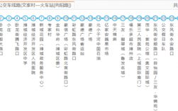六盘水k3公交路线（六盘水k3路公交车路线时间表）