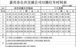 嘉兴212公交路线（嘉兴212公交车）