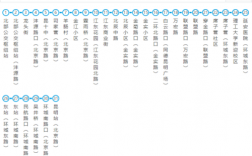 昆明188路公交路线（昆明188路公交路线时刻表）