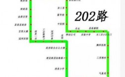 余姚市201公交路线（余姚202路公交线路）