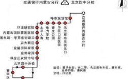 北京455路公交路线（北京455路公交路线图）