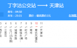 天津1号公交路线（天津1号公交车）
