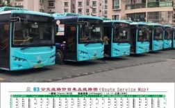 深圳302公交路线（深圳302公交车电话号码是多少）